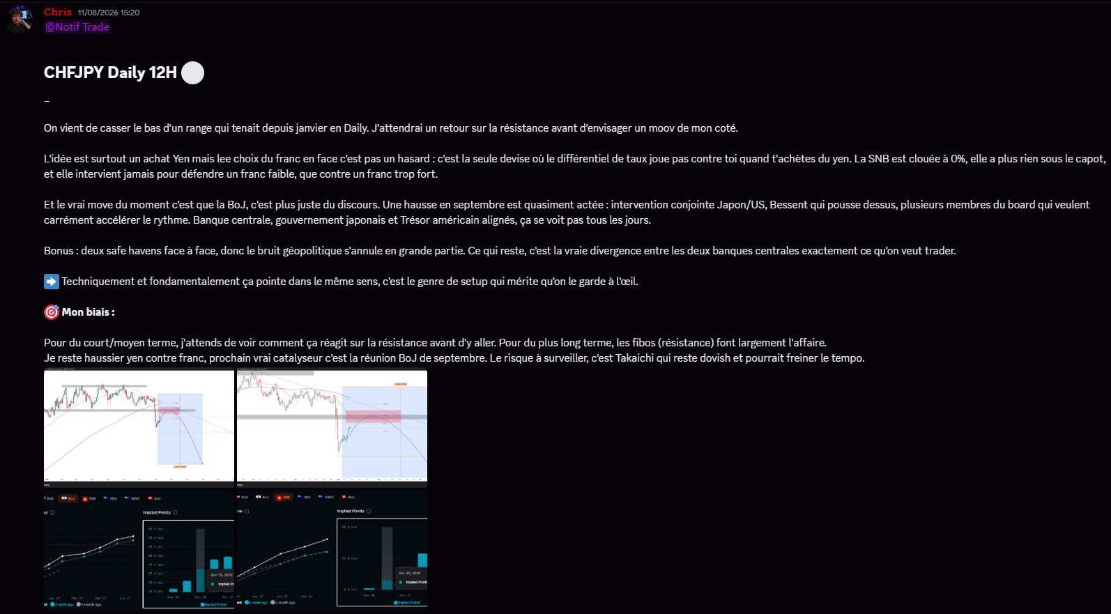 Thèse CHFJPY postée dans le Desk