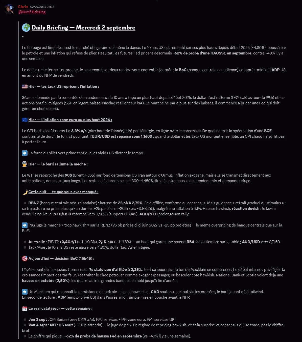 Analyse du jour sur le Discord du Desk